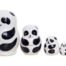 Pandas Multi-Index Explained