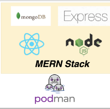 How To Containerize MERN Stack with Podman