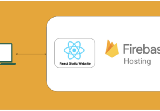How To Host a React Static Website on Firebase Hosting
