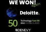 Deloitte Technology Fast 50 CE: