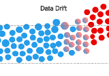 ML Production 101 — data distribution shift